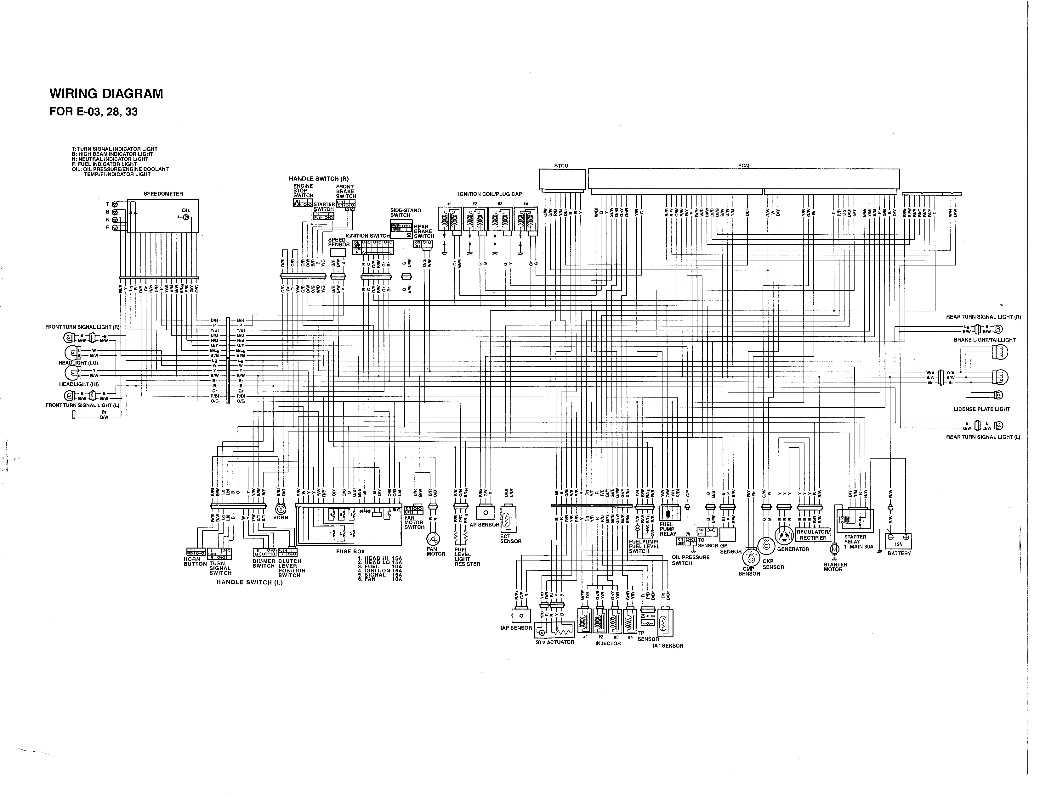 Gsxr 750 Wiring Diagram 2007 - Wiring Diagram