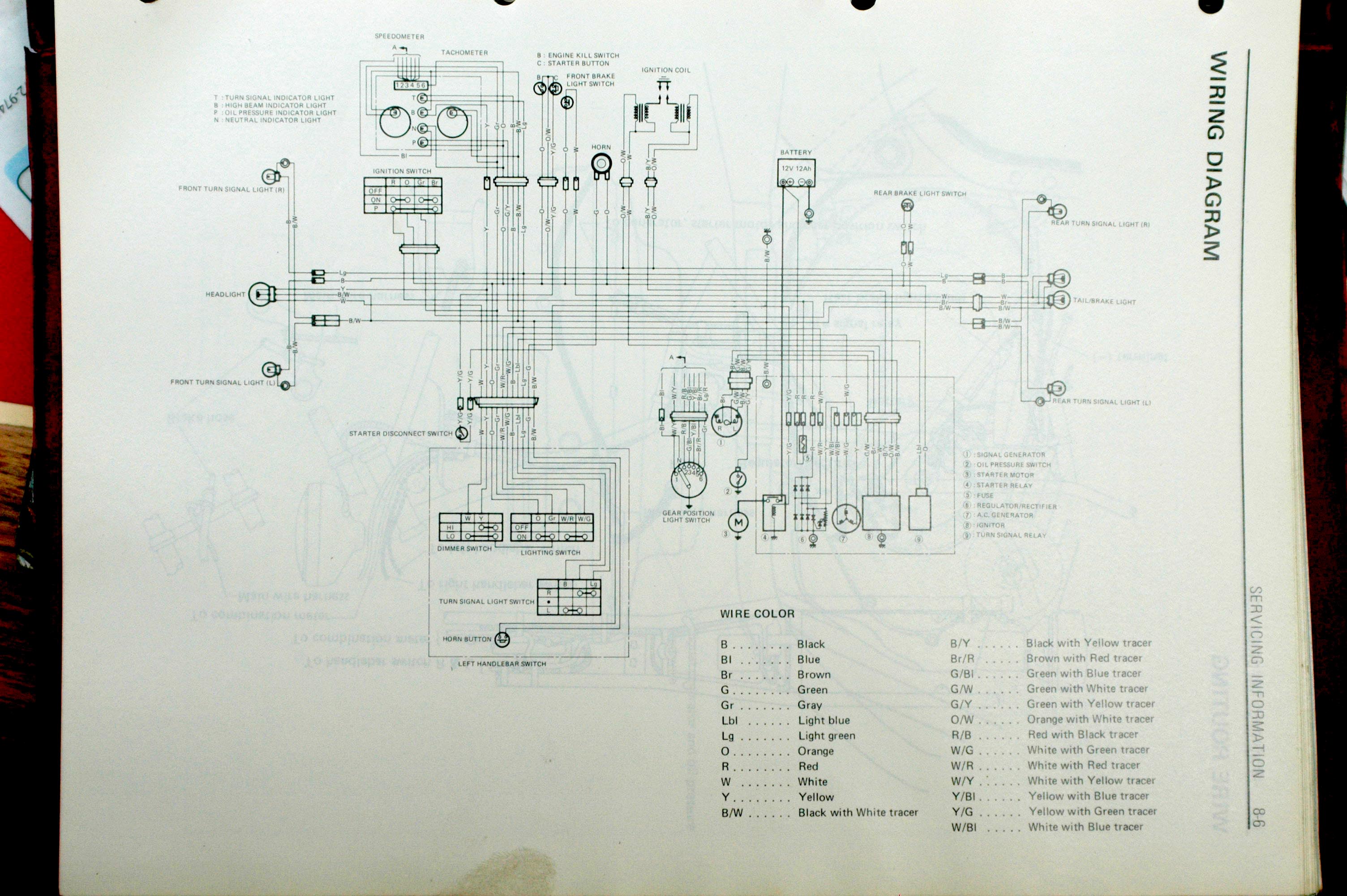 1981 Suzuki Gs450 Wiring Diagram from mahonkin.com